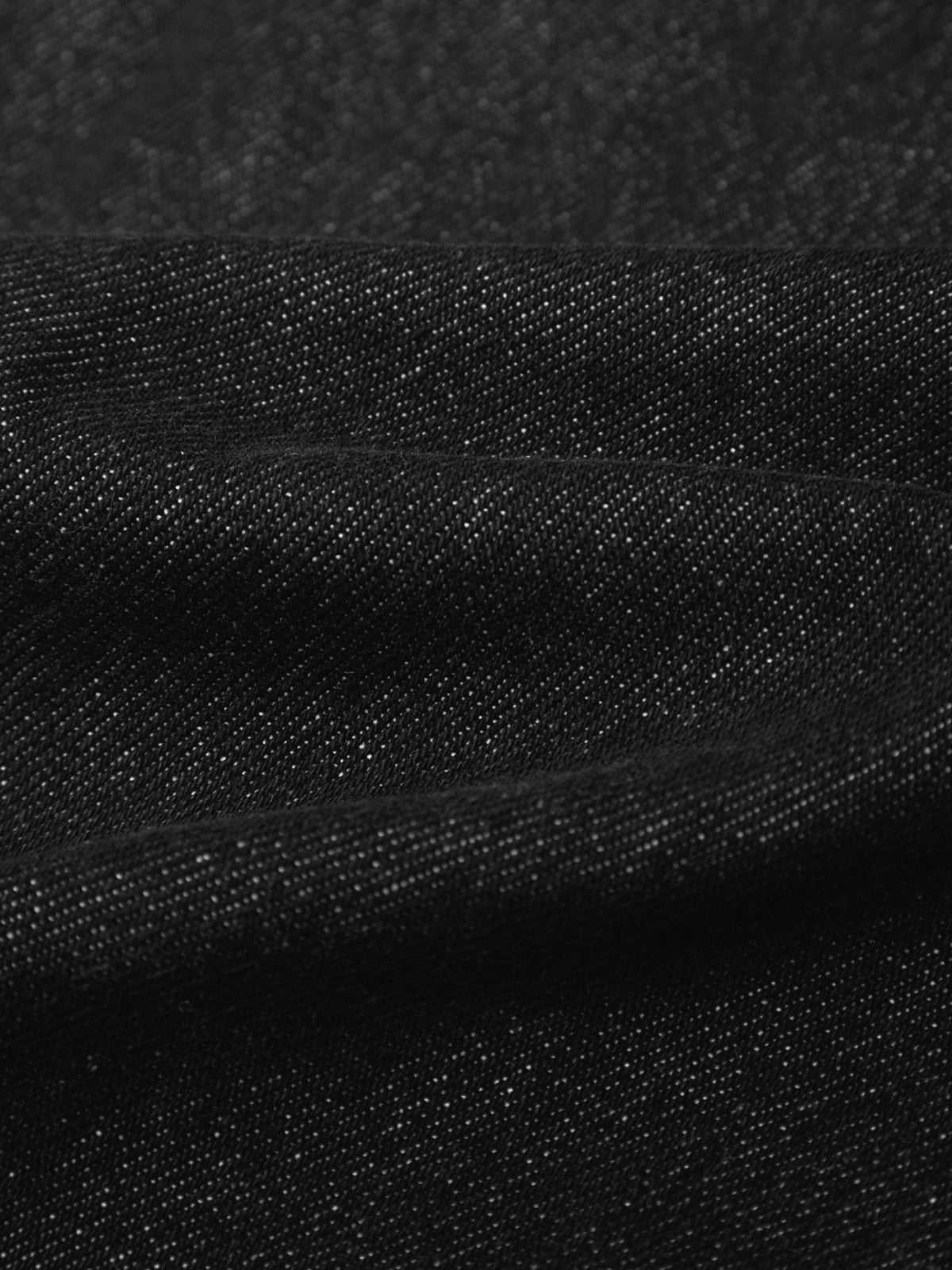 Close-up of black textured fabric